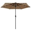 Parasol with LED Lights and Aluminum Pole 106.3" Taupe